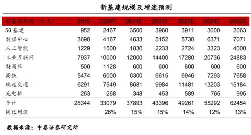 灾情 第6页