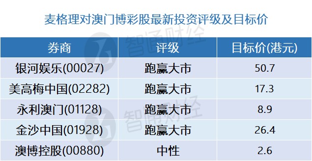 2025澳门和香港精准正版三肖三期必中资料,理性购彩.构建解答解释落实