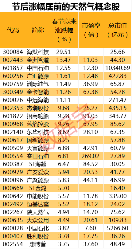 澳门六和彩资料查询2025年免费查询01-32期,警惕虚假宣传.详细解答解释落实